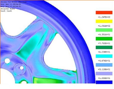 speedline technologia